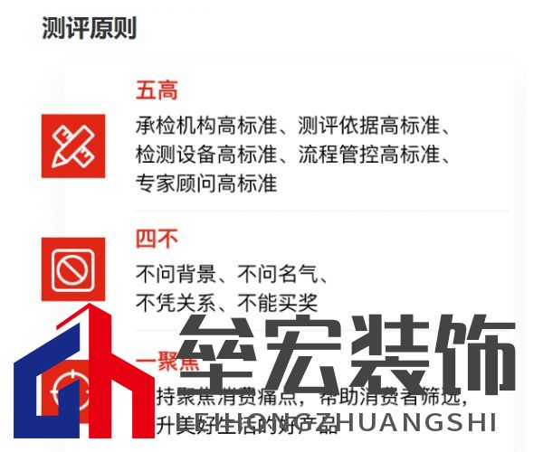 沸騰質(zhì)量獎(jiǎng)測(cè)評(píng)五高四不一聚焦.png