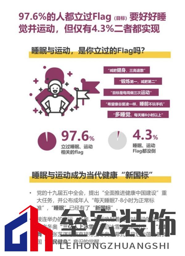 顧家床墊護(hù)航亞運(yùn),杭州亞運(yùn)會(huì)官方指定床墊倡導(dǎo)深睡&運(yùn)動(dòng)生活方式指南,發(fā)布《2022國(guó)民深睡&運(yùn)動(dòng)生活方式白皮書(shū)》