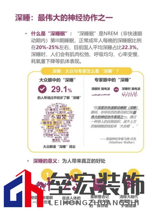 顧家床墊護(hù)航亞運(yùn),杭州亞運(yùn)會(huì)官方指定床墊倡導(dǎo)深睡&運(yùn)動(dòng)生活方式指南,發(fā)布《2022國(guó)民深睡&運(yùn)動(dòng)生活方式白皮書(shū)》