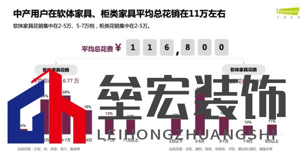 0425客戶定稿，騰訊-0424顧家原創(chuàng)V2786.png