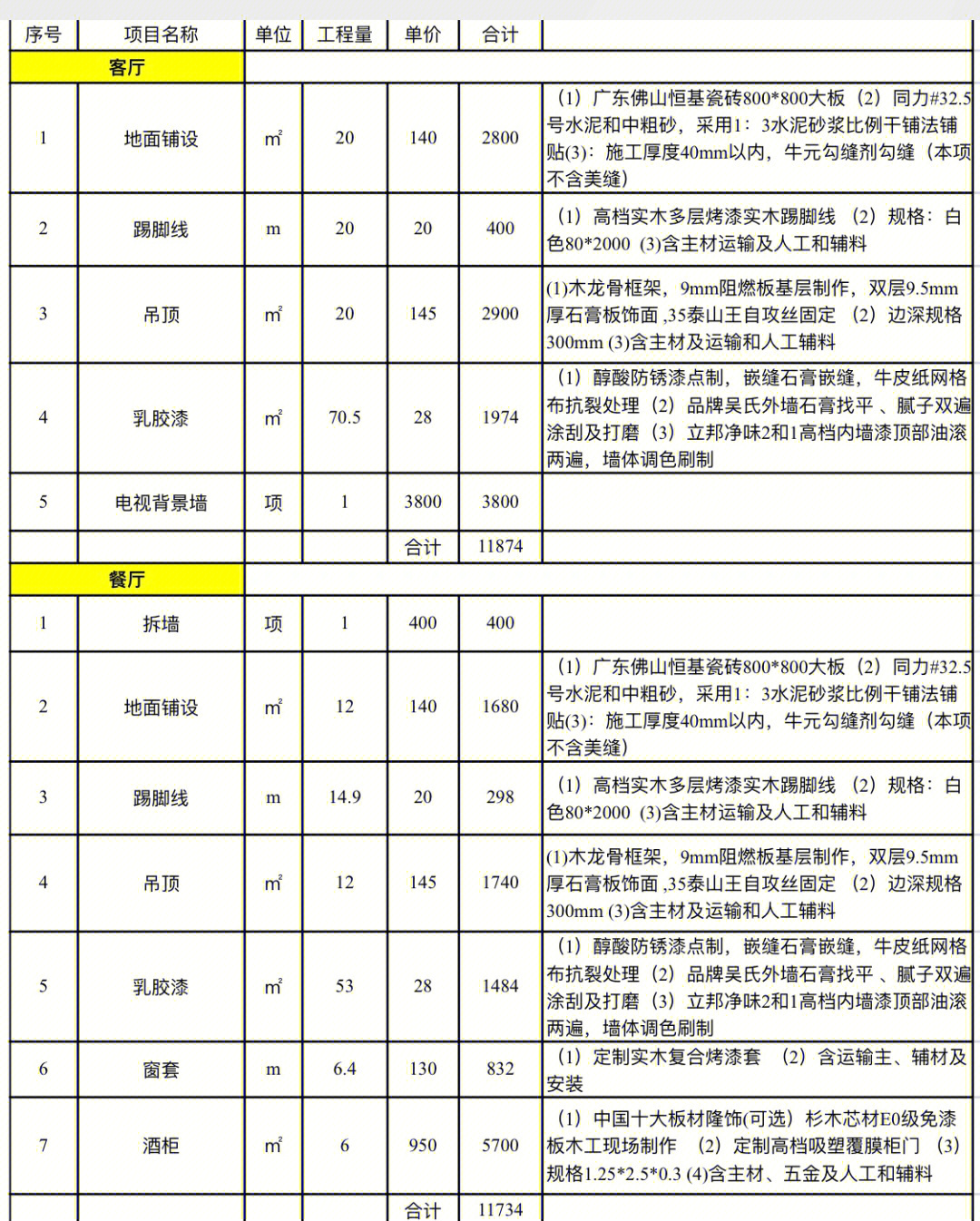 廈門(mén)有家裝修靠譜嗎_鏈家理財(cái)靠譜嗎_途家訂房靠譜嗎