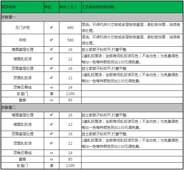 途家訂房靠譜嗎_廈門(mén)有家裝修靠譜嗎_鏈家理財(cái)靠譜嗎