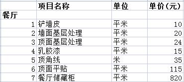 廈門(mén)裝飾_廈門(mén)裝飾公司價(jià)格_廈門(mén)裝飾設(shè)計(jì)公司