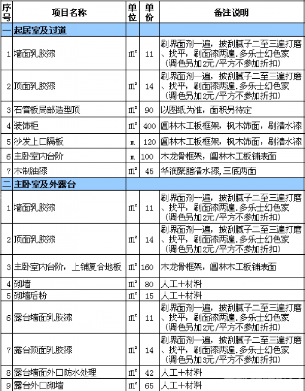 房屋裝修廈門(mén)_杭州房屋吊頂裝修費(fèi)用_房屋改造裝修圖片欣賞