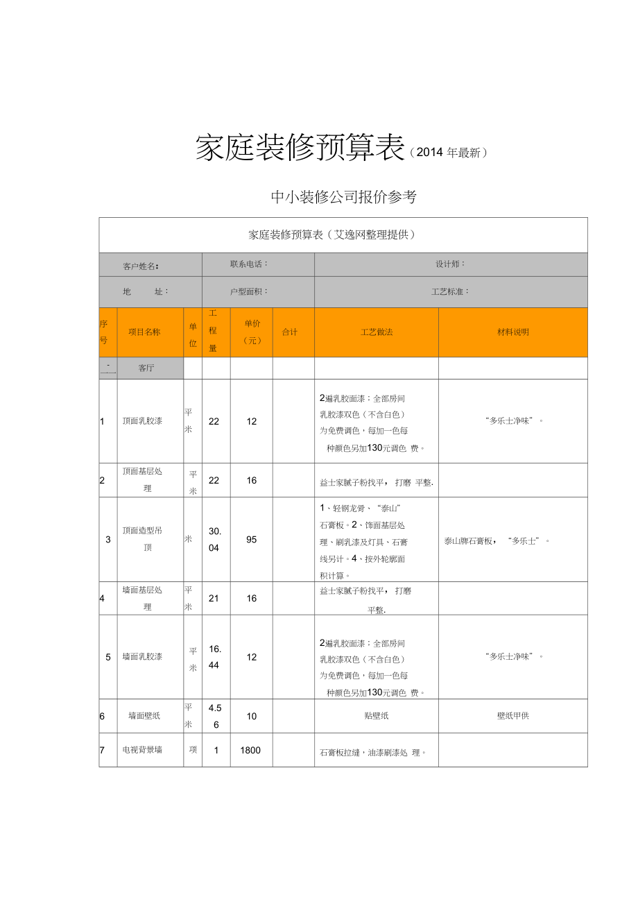 廈門裝潢 預算_廈門廣播電視集團 預算_裝潢與裝潢的區(qū)別