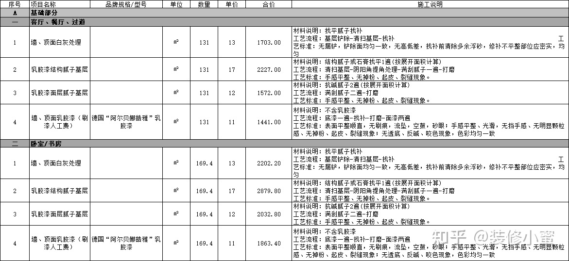 廈門(mén)80平家裝全包報(bào)價(jià)_廈門(mén)家裝平臺(tái)有幾家_廈門(mén)裝修網(wǎng)報(bào)價(jià)