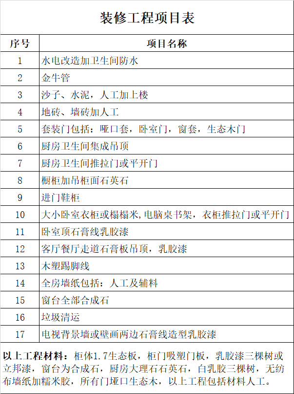 廈門裝修平臺網(wǎng)站排名_廈門裝修接單平臺_廈門裝修網(wǎng)單平臺那么多