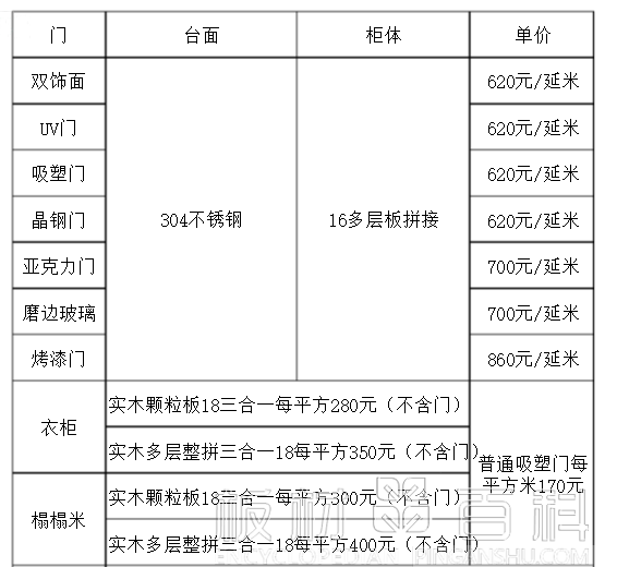 廈門(mén)裝修費(fèi)用_廈門(mén)家裝費(fèi)用_廈門(mén)家裝費(fèi)用一般多少