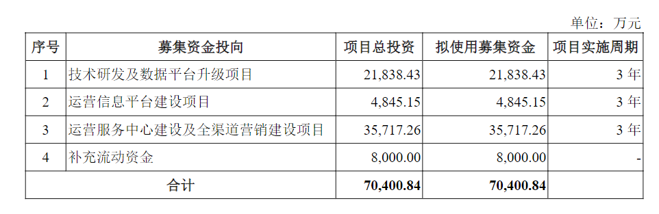 廈門互聯(lián)網(wǎng)家裝公司有哪些_廈門家裝平臺全是騙局_廈門做裝修公司網(wǎng)單