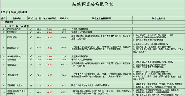 廈門(mén)裝修設(shè)計(jì)公司_廈門(mén)裝修設(shè)計(jì)公司排名_廈門(mén)裝修設(shè)計(jì)公司前十排名