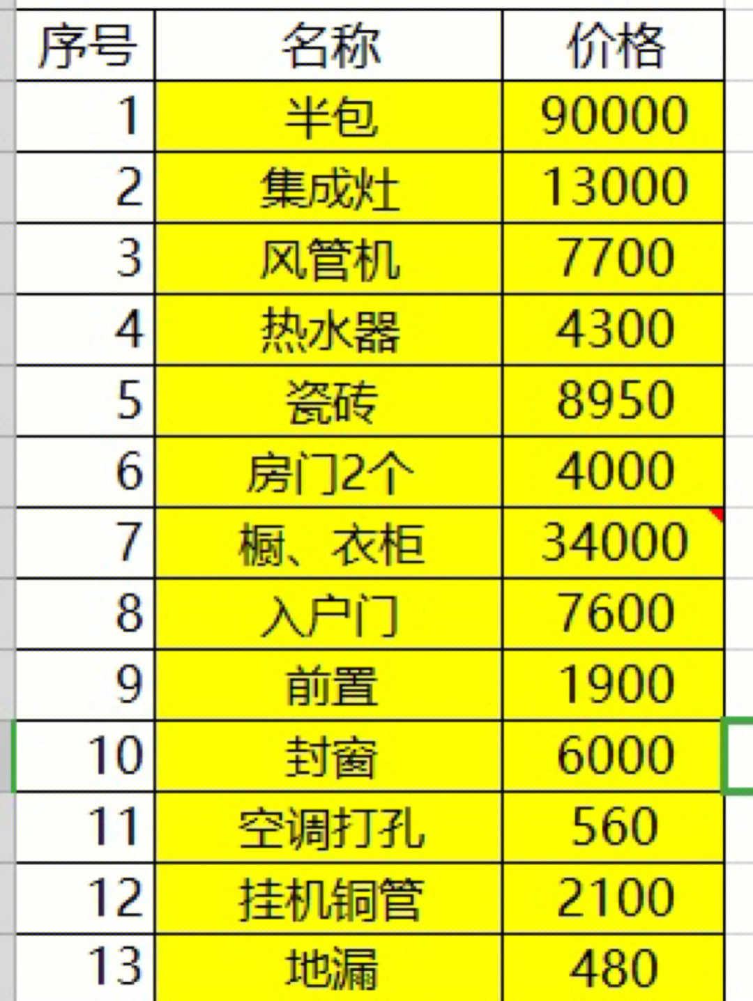 廈門(mén)裝修設(shè)計(jì)公司_廈門(mén)裝修設(shè)計(jì)公司前十排名_廈門(mén)裝修設(shè)計(jì)公司排名