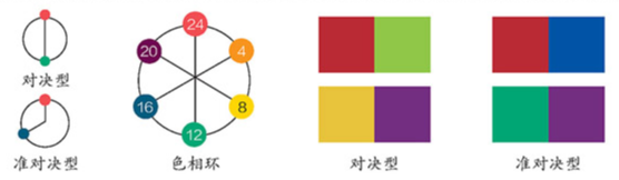 廈門裝飾家庭設計師招聘_廈門裝飾家庭設計招聘_廈門家庭裝飾設計