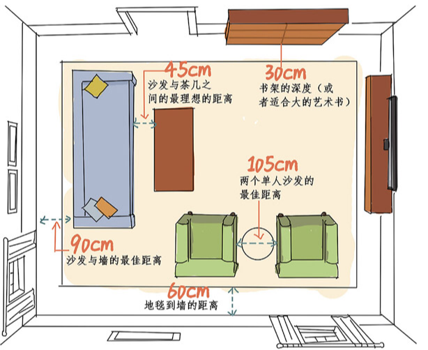 廈門裝飾家庭設計招聘_廈門裝飾家庭設計師招聘_廈門家庭裝飾設計