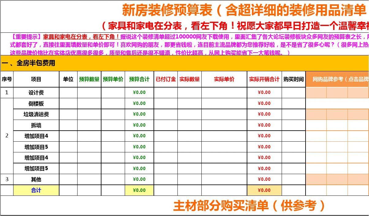 廈門 裝修報價單_廈門裝修多少錢一平方_廈門裝修公司報價明細(xì)表