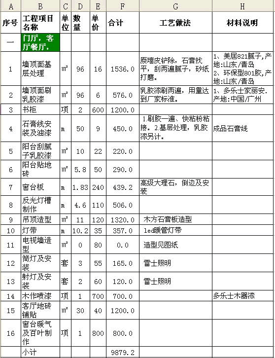 廈門裝修公司報價明細(xì)表_廈門裝修多少錢一平方_廈門 裝修報價單