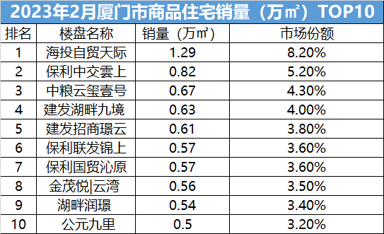 廈門裝修排名設(shè)計公司_廈門裝修排名設(shè)計公司有哪些_廈門裝修設(shè)計公司排名