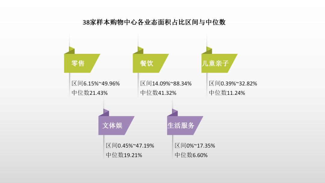 廈門裝潢公司排_廈門裝潢公司_廈門裝潢公司活動(dòng)