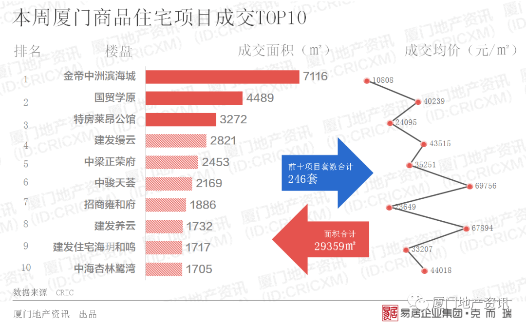 廈門簡裝修價(jià)格_廈門裝修報(bào)價(jià)表_廈門裝修價(jià)格