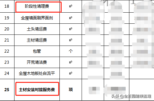 廈門水電安裝多少錢一平方_廈門水電裝修一平方多少錢_廈門水電裝修多少錢一平方