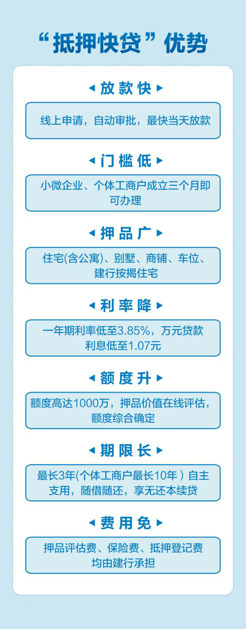 廈門(mén)農(nóng)行裝修貸_廈門(mén)農(nóng)行裝修貸款利率_廈門(mén)貸裝修農(nóng)行能貸嗎