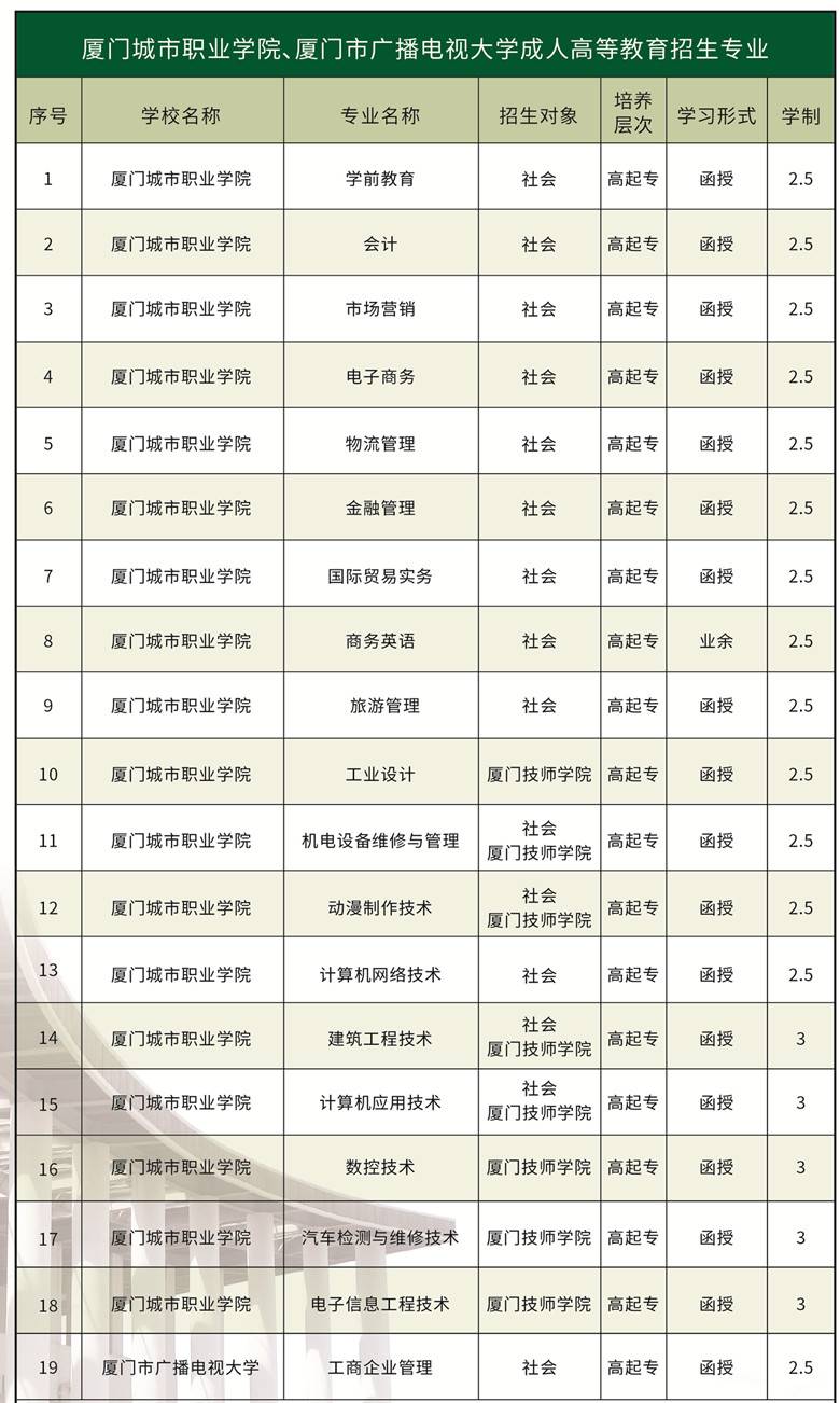 廈門(mén)裝修設(shè)計(jì)工程有限公司_廈門(mén)裝修有限工程設(shè)計(jì)公司招聘_廈門(mén)裝飾設(shè)計(jì)公司