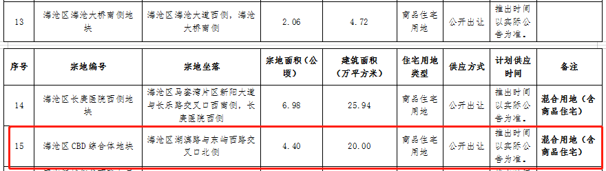 廈門裝修貸_廈門裝修貸款申請(qǐng)需要條件_廈門裝修貸