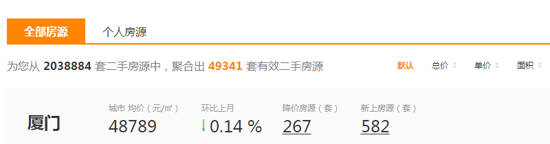 廈門(mén)公積金裝修貸款_公積金廈門(mén)裝修貸款能貸多少_廈門(mén)住房公積金裝修貸款