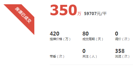 廈門套房裝修_廈門房產裝修_廈門房屋裝修管理規(guī)定