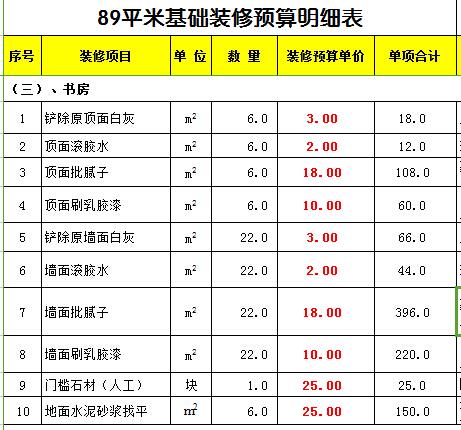 廈門(mén)90平裝修全包報(bào)價(jià)_廈門(mén)裝修報(bào)價(jià)全包平米多少錢(qián)_廈門(mén)裝修報(bào)價(jià)全包平臺(tái)有哪些