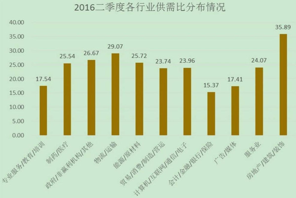 廈門家居裝飾有限公司_廈門家居設(shè)計(jì)公司_廈門家居