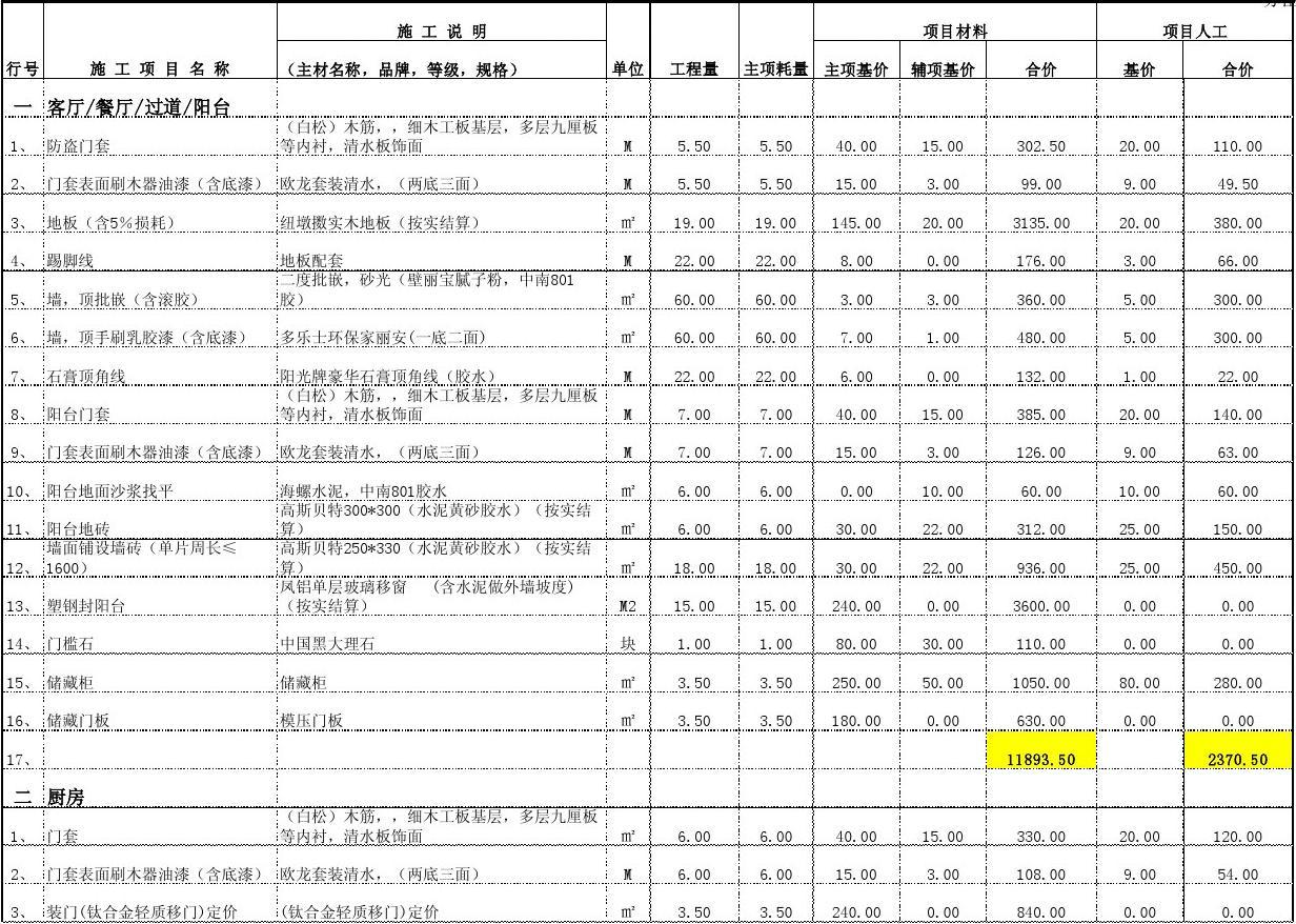 木工裝修報價單明細(xì)表_裝修明細(xì)報價清單表格_東莞裝修明細(xì)報價