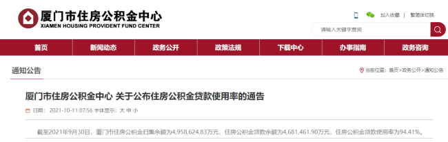廈門公積金流動性系數(shù)調(diào)節(jié)，二次住房貸款最高額度僅36萬！