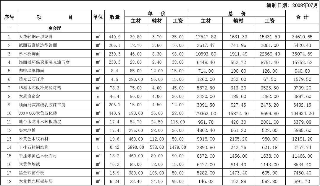 廈門(mén)裝飾設(shè)計(jì)公司最新招聘信息_廈門(mén) 設(shè)計(jì)裝飾公司_廈門(mén)裝飾設(shè)計(jì)公司多少錢(qián)