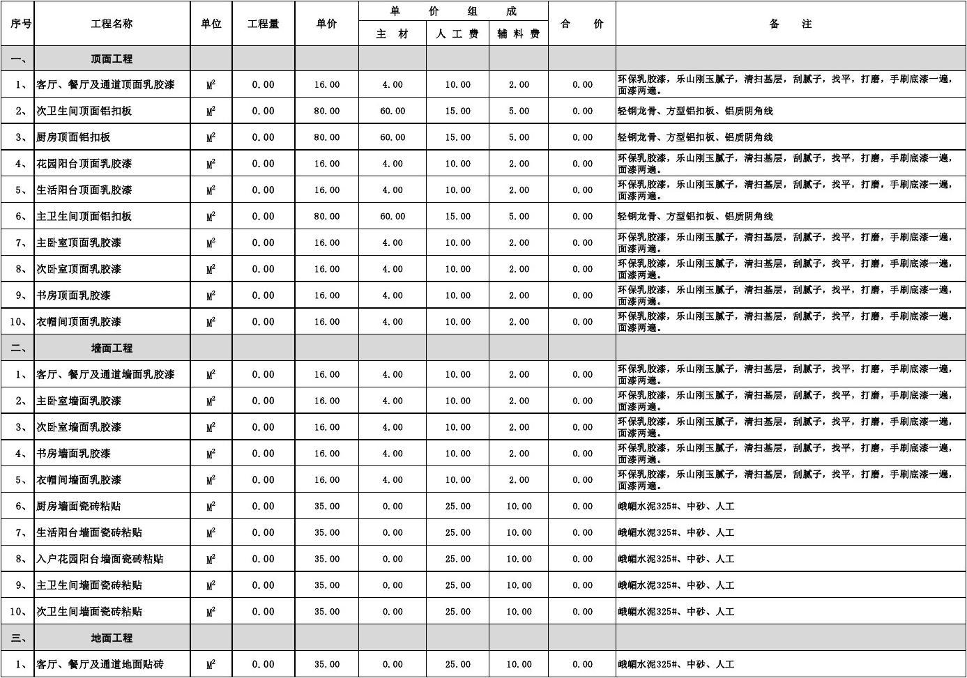 廈門裝修錢全包平方多少_廈門90平裝修全包大概多少錢_廈門裝修錢全包平臺(tái)有哪些