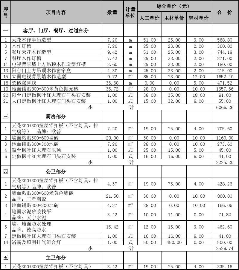 廈門裝修價(jià)格_廈門裝修多少錢一平方_廈門意式裝修價(jià)格