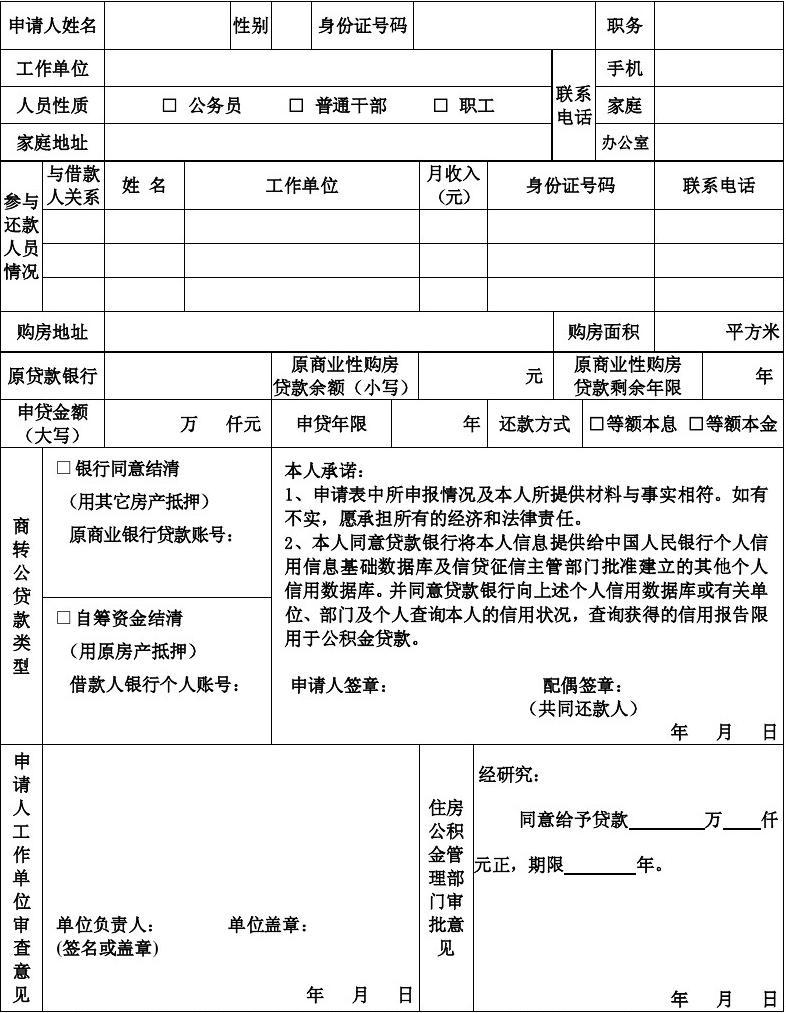 廈門(mén)公積金貸款裝修_廈門(mén)公積金裝修貸款額度_公積金廈門(mén)裝修貸款怎么貸
