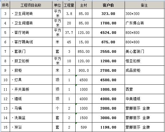 廈門家飾家居有限公司_裝飾家具廈門_廈門家具裝飾公司排名