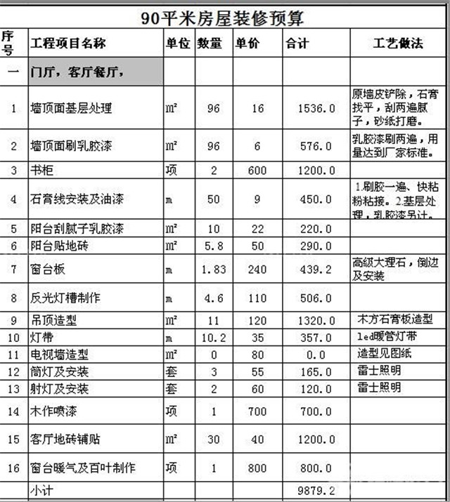 廈門(mén)裝修半包_廈門(mén)裝修全包價(jià)格_廈門(mén)全包裝修大概需要多少錢(qián)