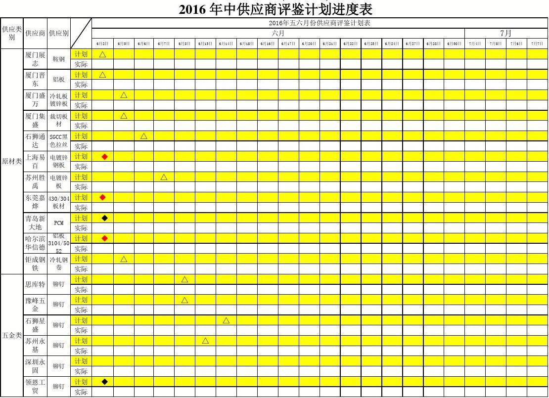 裝修價(jià)格廈門(mén)_預(yù)算明細(xì)廈門(mén)裝修報(bào)價(jià)表怎么填_廈門(mén)裝修報(bào)價(jià)預(yù)算明細(xì)表
