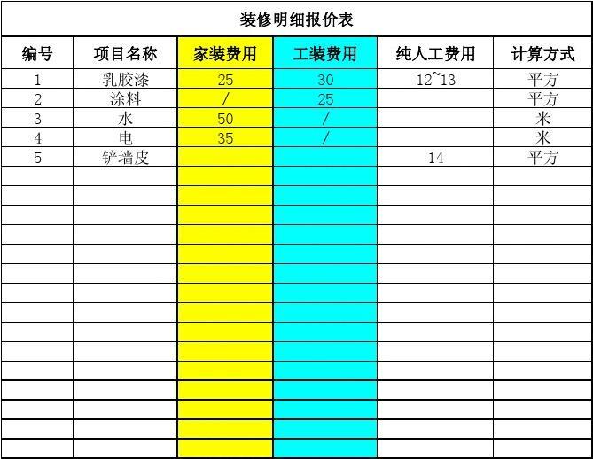 廈門裝修報(bào)價(jià)公司排名_廈門裝修公司報(bào)價(jià)_廈門裝修報(bào)價(jià)表