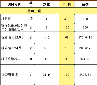 廈門裝修報價明細(xì)表_裝修價格廈門_廈門裝修公司報價明細(xì)表