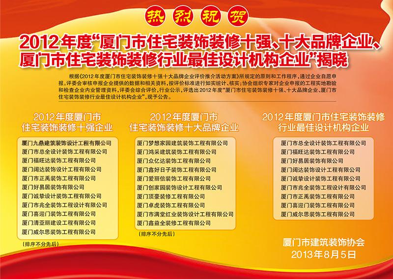 廈門(mén)裝修電話(huà)公司電話(huà)號(hào)碼_廈門(mén)裝修公司的電話(huà)_廈門(mén)裝修電話(huà)公司有哪些
