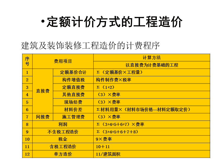 廈門(mén)裝修不找裝修公司_裝修公司廈門(mén)_廈門(mén)裝修公司招工