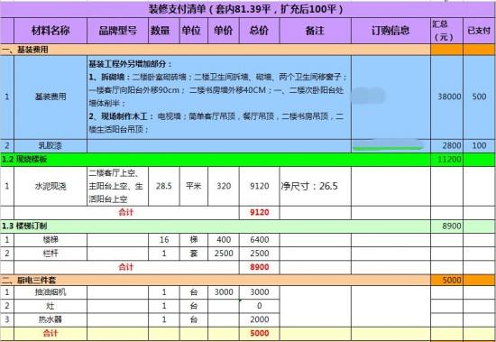 廈門裝修多少錢一平方_廈門家庭裝修報(bào)價(jià)明細(xì)表_裝修價(jià)格廈門