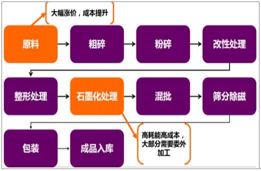 廈門裝修報價室內(nèi)單間多少錢_廈門裝修預算_廈門室內(nèi)裝修報價單