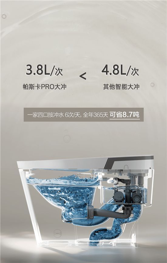 法恩莎T40-L全新上市,擁「泡」智凈新時(shí)代