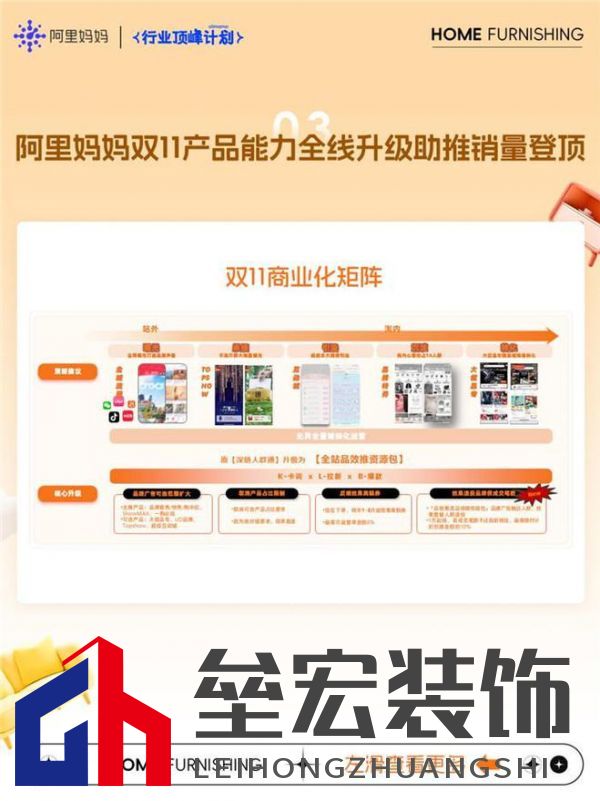 煥新!家裝家居行業(yè)雙11經(jīng)營藍(lán)寶書最新爆發(fā)攻略!