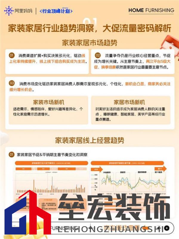 煥新!家裝家居行業(yè)雙11經(jīng)營藍(lán)寶書最新爆發(fā)攻略!