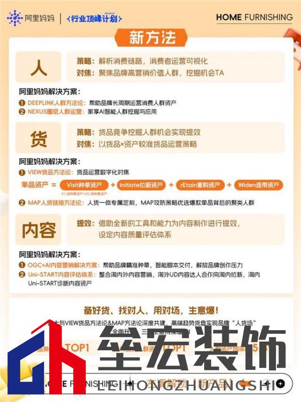 煥新!家裝家居行業(yè)雙11經(jīng)營藍(lán)寶書最新爆發(fā)攻略!