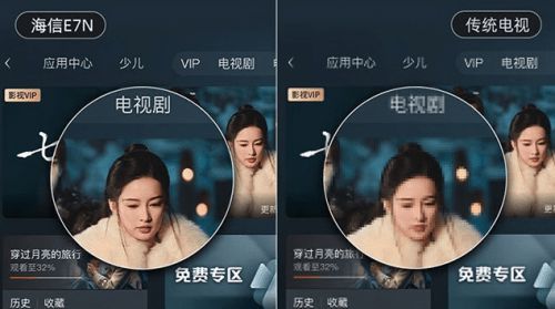 海信電視E7N畫質(zhì)如何?雙11值得買嗎?這份選購建議或許可以幫您